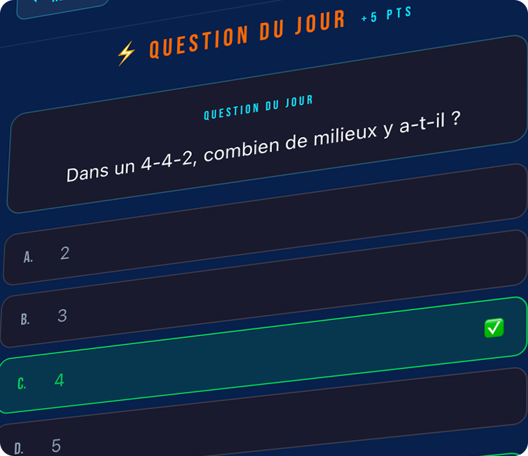 Quiz — Ma Belle Équipe